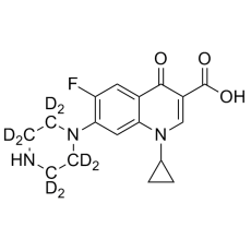 Ciprofloxacin Labeled d8 Ciprofloxacin Labeled d8